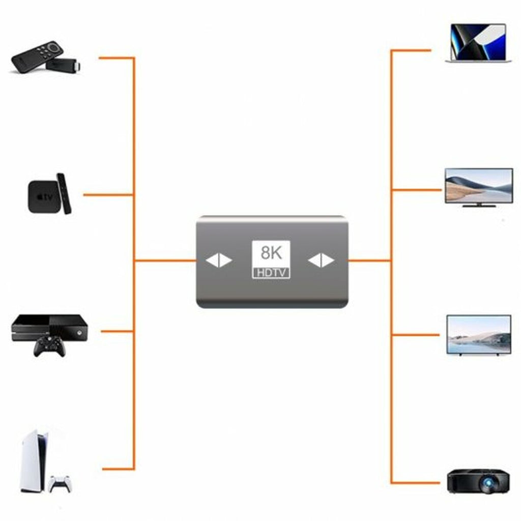 PcCom HDMI Adapter – Produktansicht 4